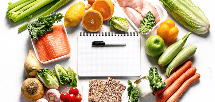 Complete Balanced Diet Plan