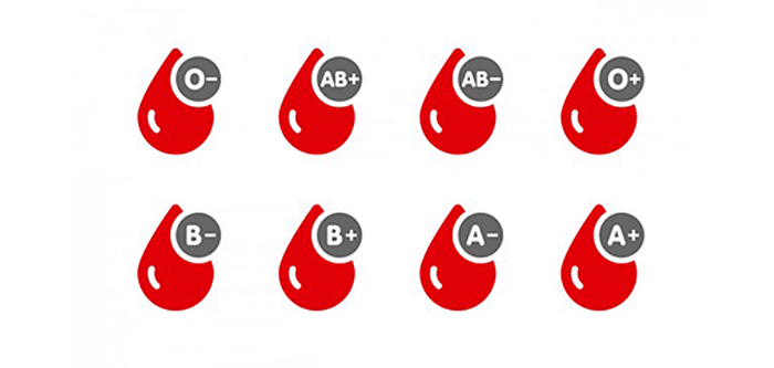 Is The Blood Type Diet Any Good?