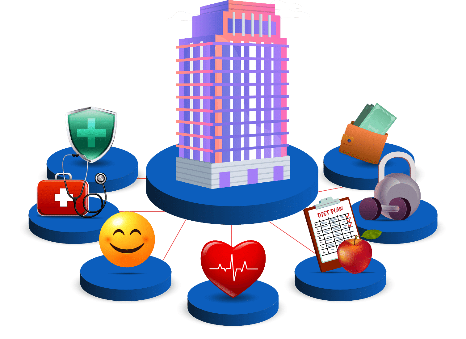 Corporate Wellness