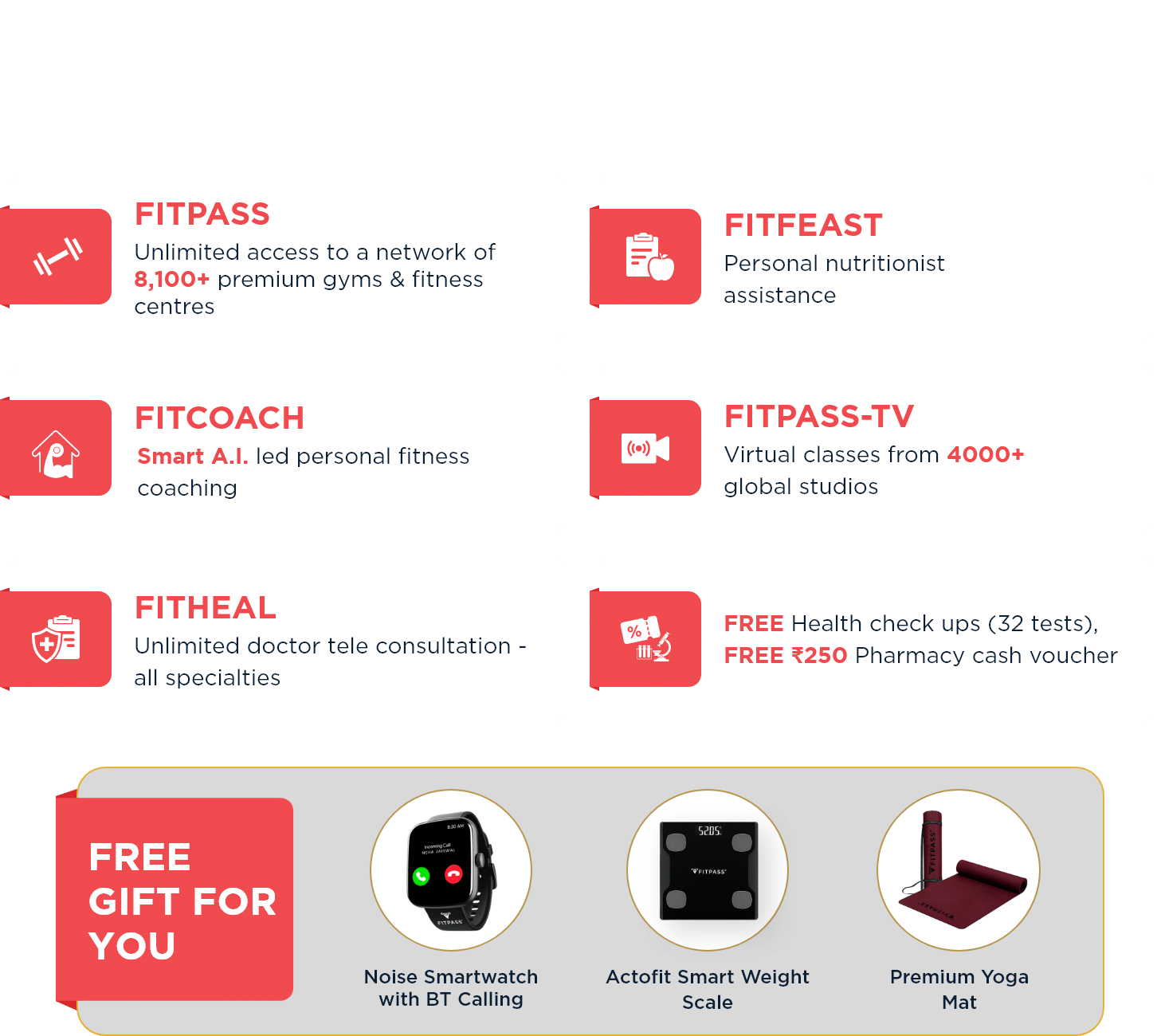 fitpass offers