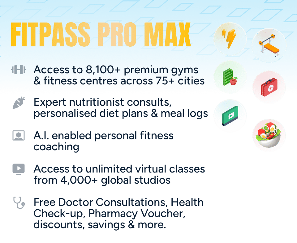 FITPASS