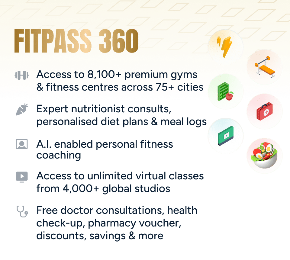 FITPASS
