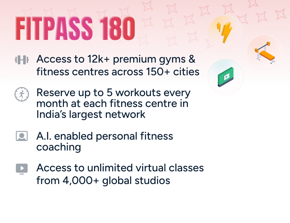 FITPASS