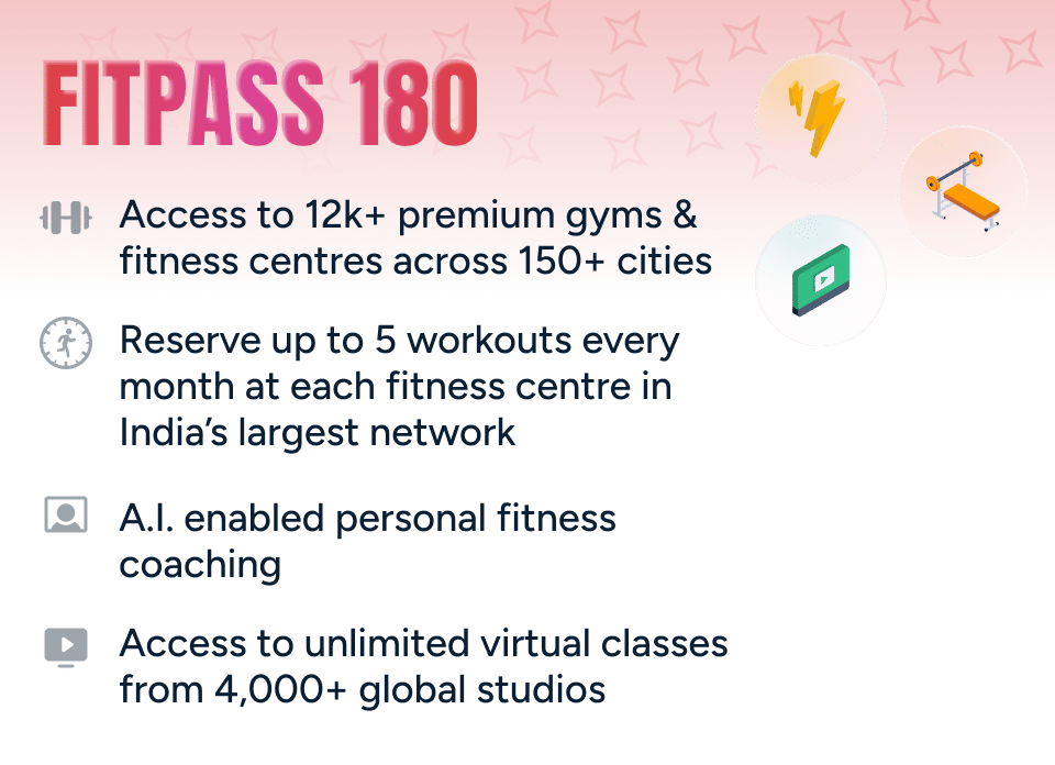 FITPASS