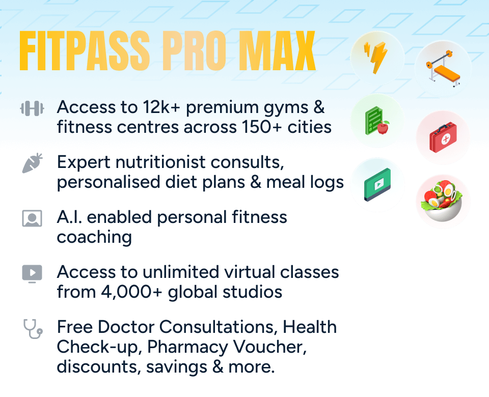 FITPASS
